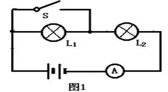 2020п늌W(xu)Cφ}ycec