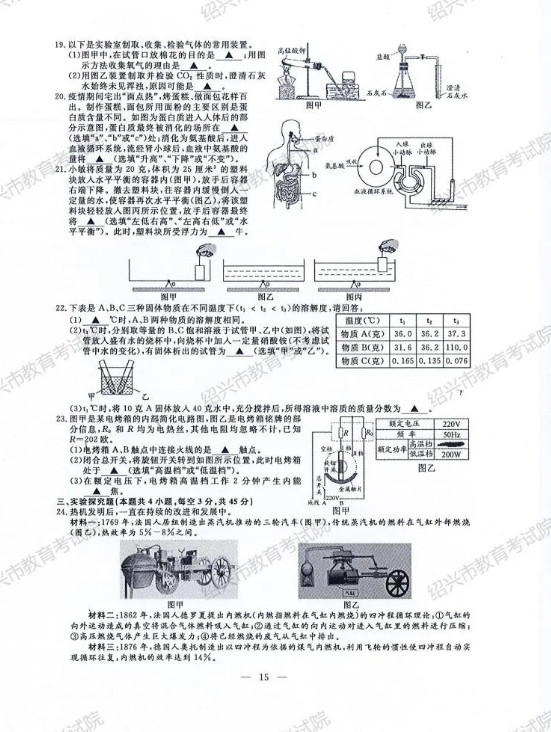 2020㽭BdпƌW(xu)}ѹ