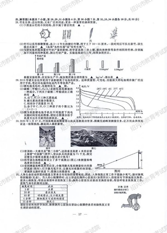 2020㽭BdпƌW(xu)}ѹ