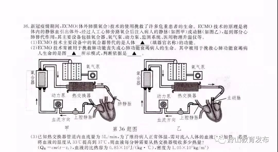 2020㽭ɽпƌW(xu)}ѹ