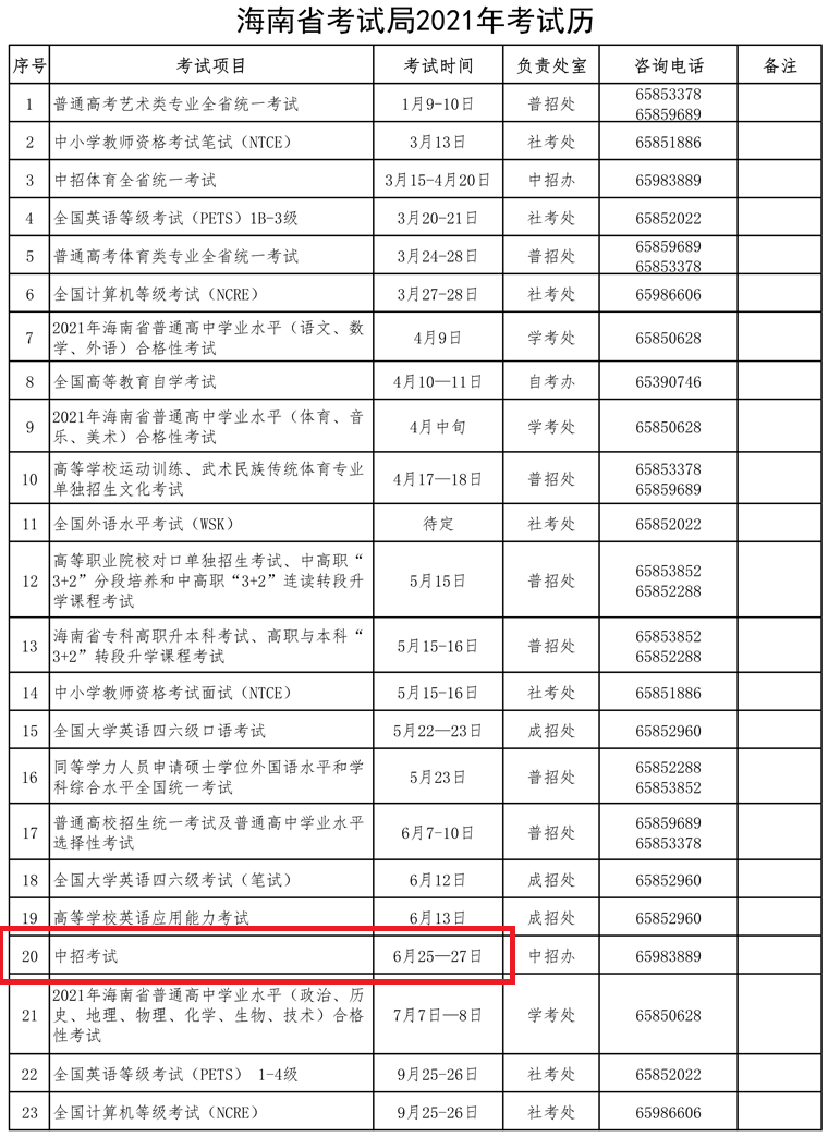 2021꺣пr(sh)g:625-27