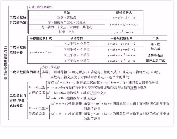 2021п(sh)W(xu)κ(sh)ĈD|(zh)֪R(sh)c(din)Y(ji)