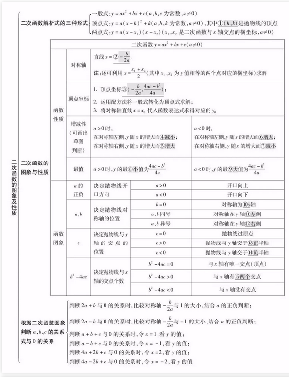 2021п(sh)W(xu)κ(sh)ĈD|(zh)֪R(sh)c(din)Y(ji)