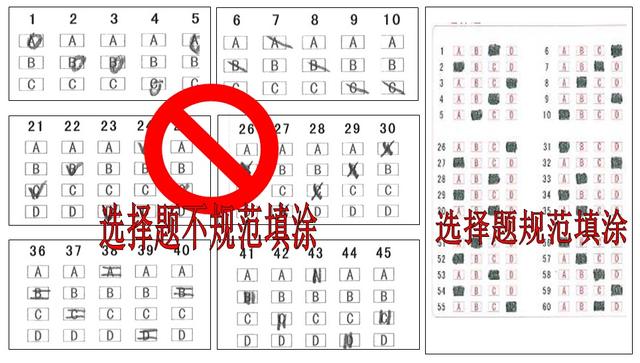 2021中考“錦囊”請(qǐng)收好：作答規(guī)范很重要