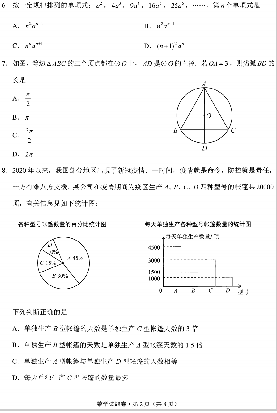 2021ʡп(sh)W(xu)}ѹ