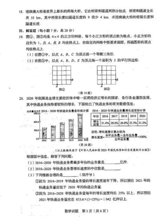 2021꼪ʡп(sh)W(xu)}ѹ