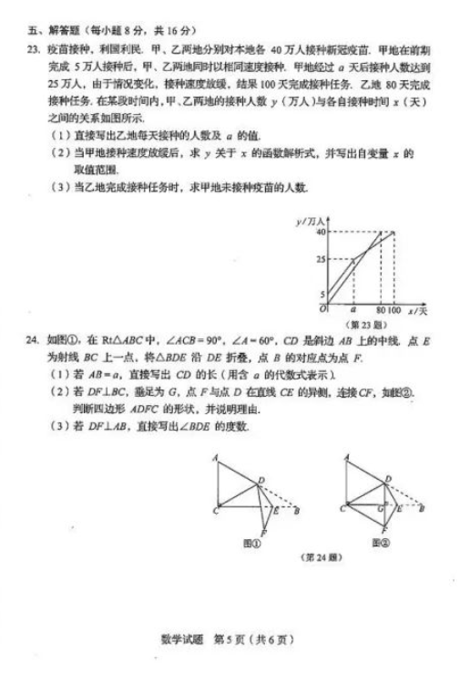 2021꼪ʡп(sh)W(xu)}ѹ