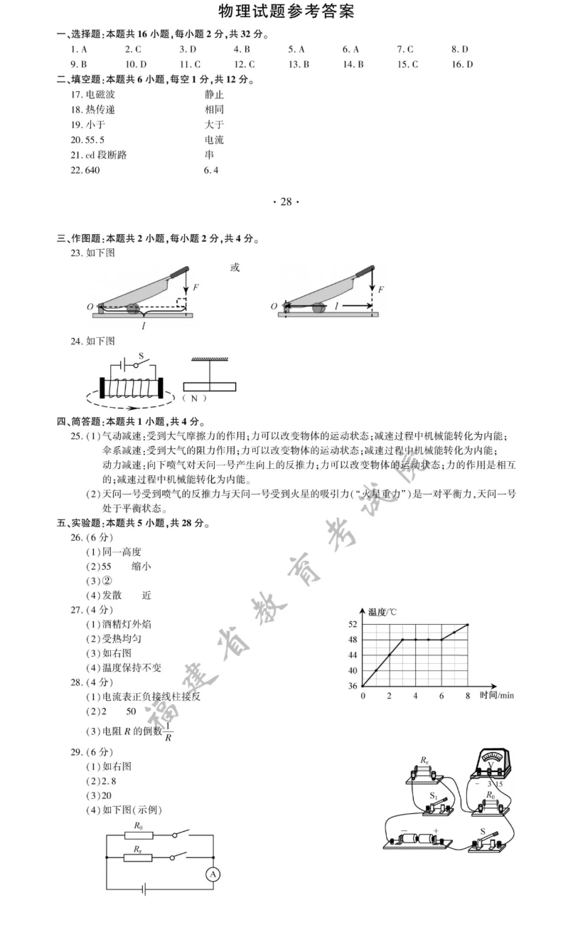 2021긣ʡп}ѹ