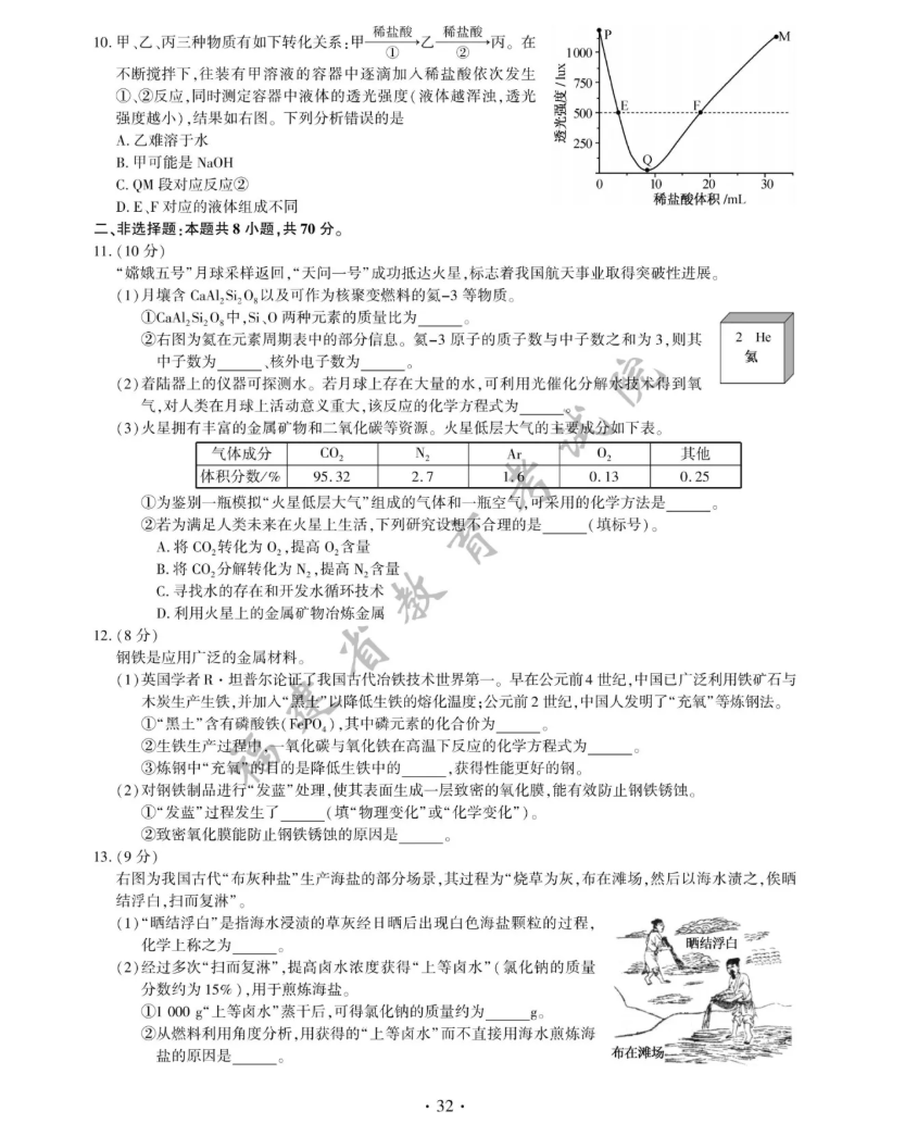 2021긣ʡпW(xu)}ѹ