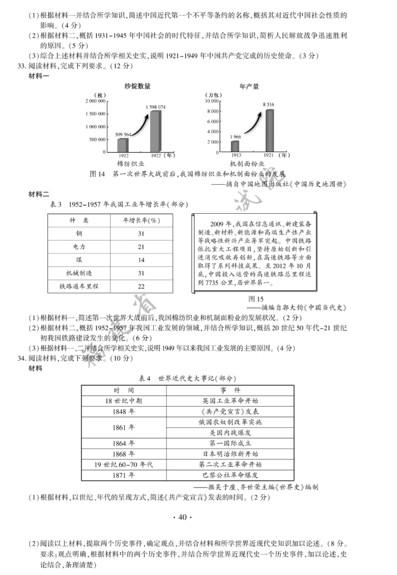 2021긣ʡп?x)vʷ}ѹ