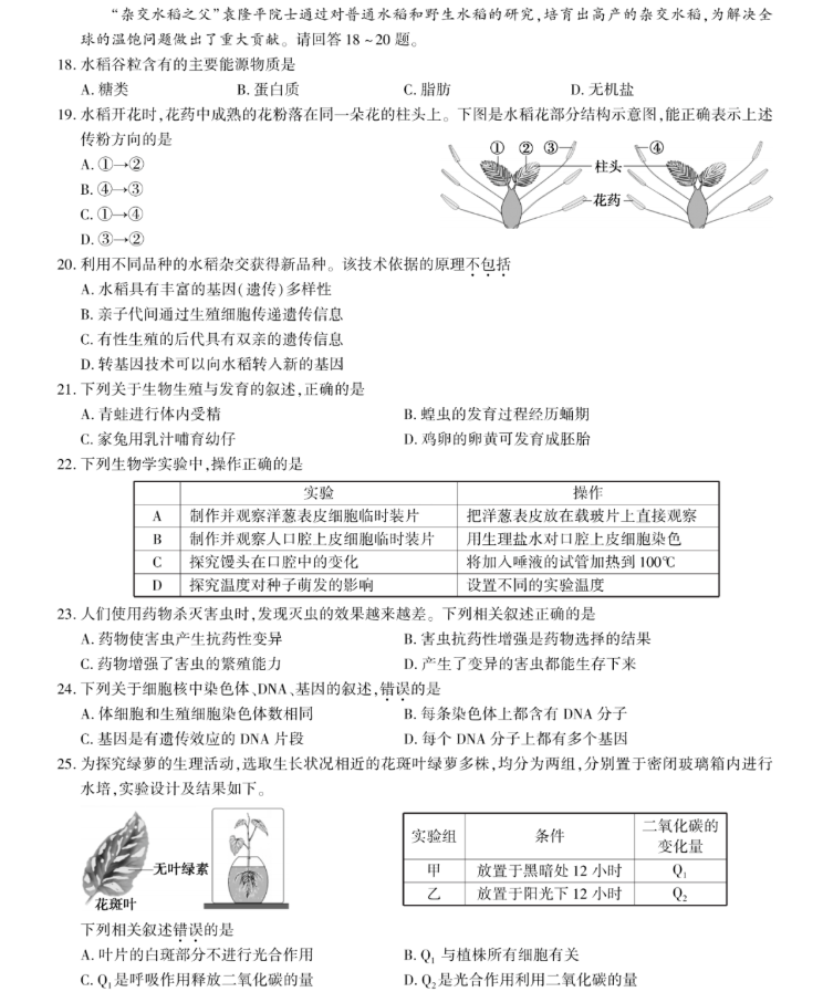 2021긣ʡп}ѹ