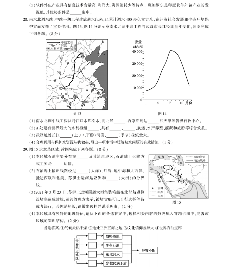 2021긣ʡп}ѹ