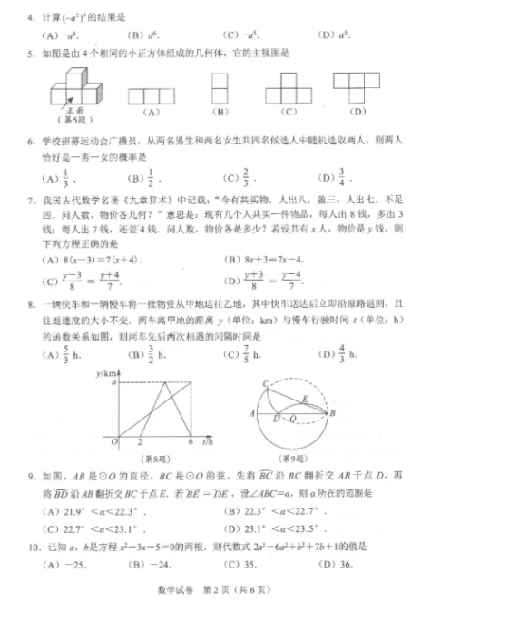 2021hп(sh)W(xu)}ѹ