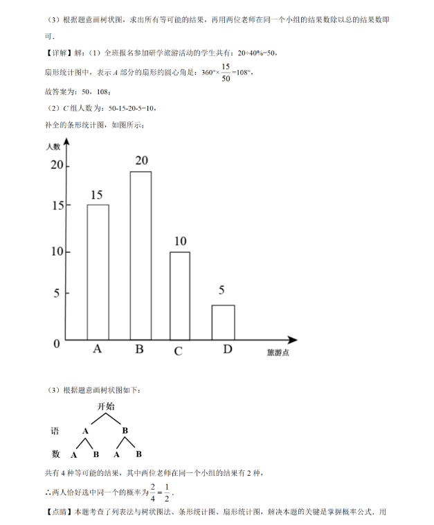 2021Sʯп(sh)W(xu)}ѹ