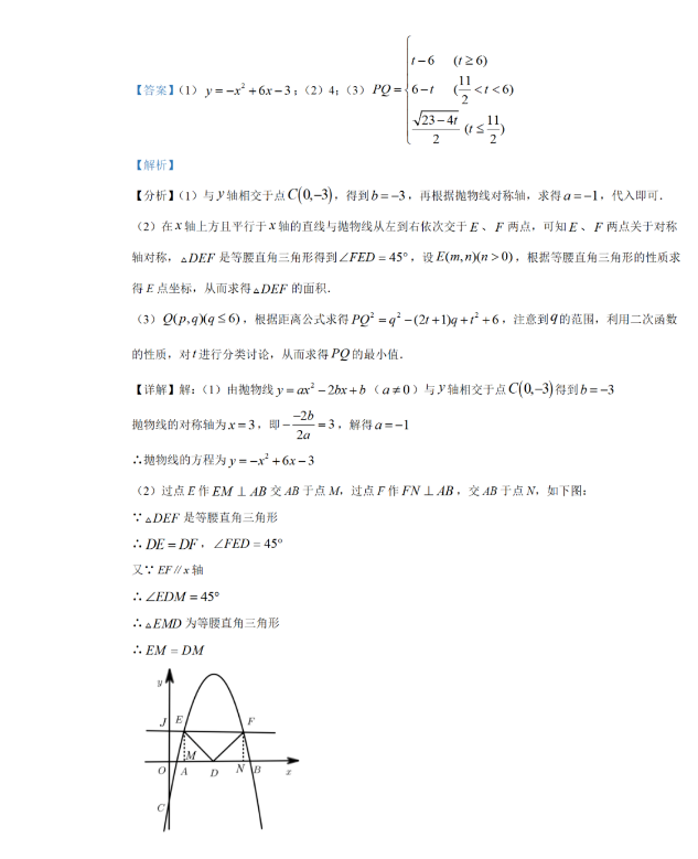 2021Sʯп(sh)W(xu)}ѹ