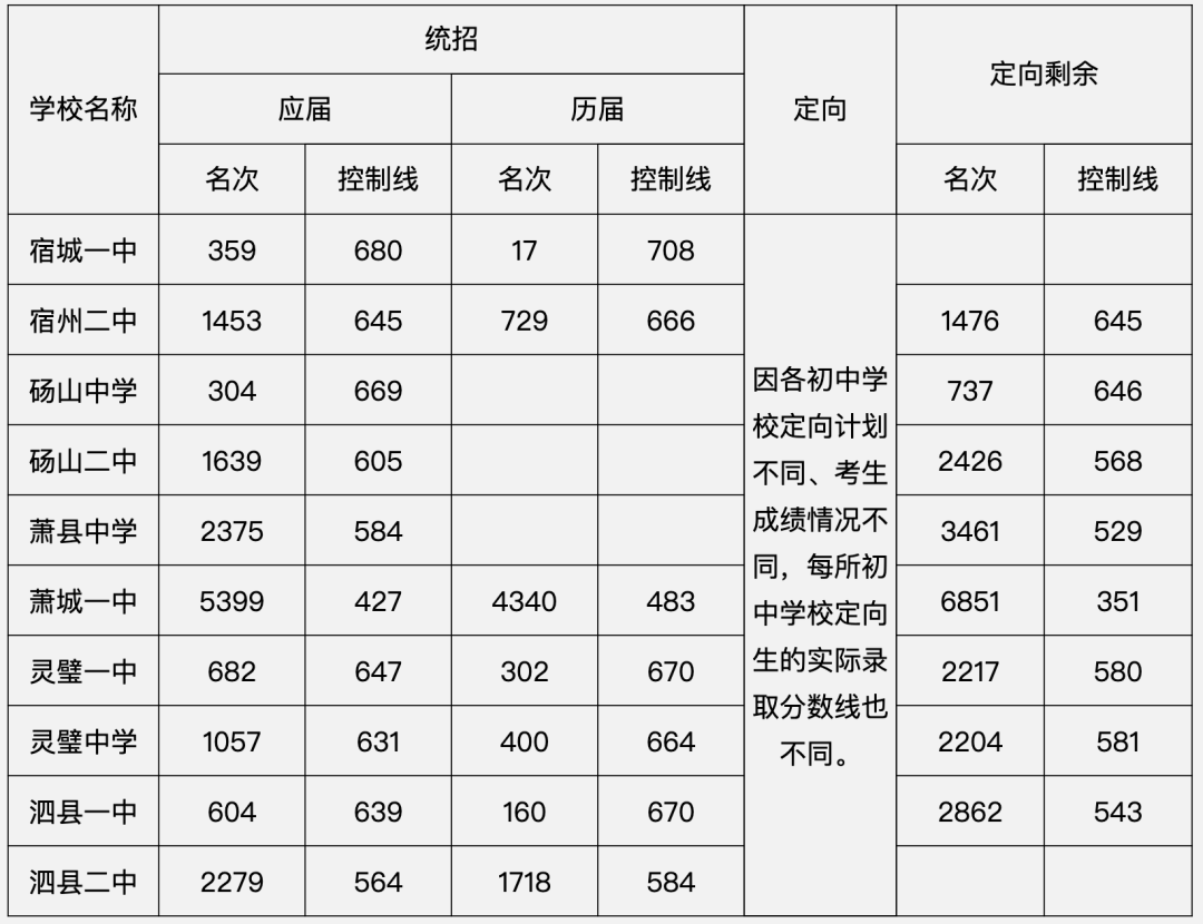 2021갲пȡ?jn)?sh)ѹ