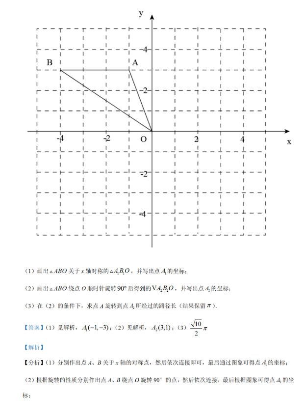 |؅^(q)2021п(sh)W(xu)}ѹ