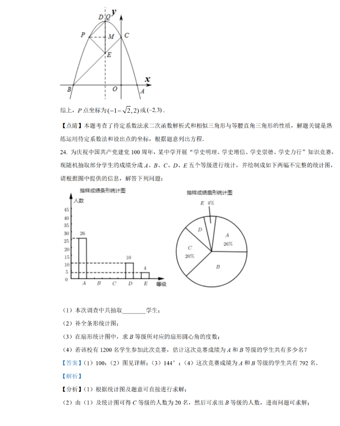 |؅^(q)2021п(sh)W(xu)}ѹ