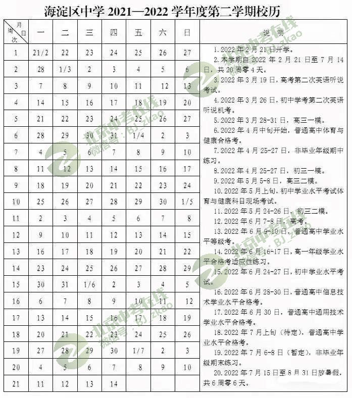 2022пr(sh)g:624-26