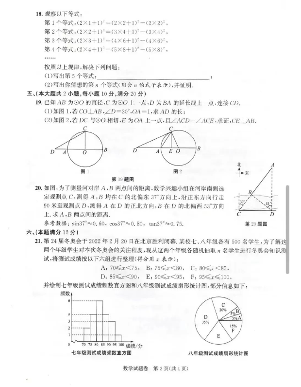 2022갲п(sh)W}ѹ