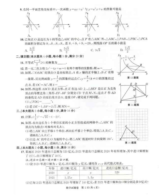 2022갲п(sh)W(xu)}ѹ