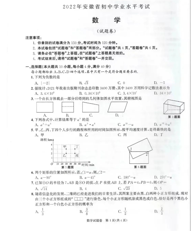 2022갲п(sh)W(xu)}ѹ