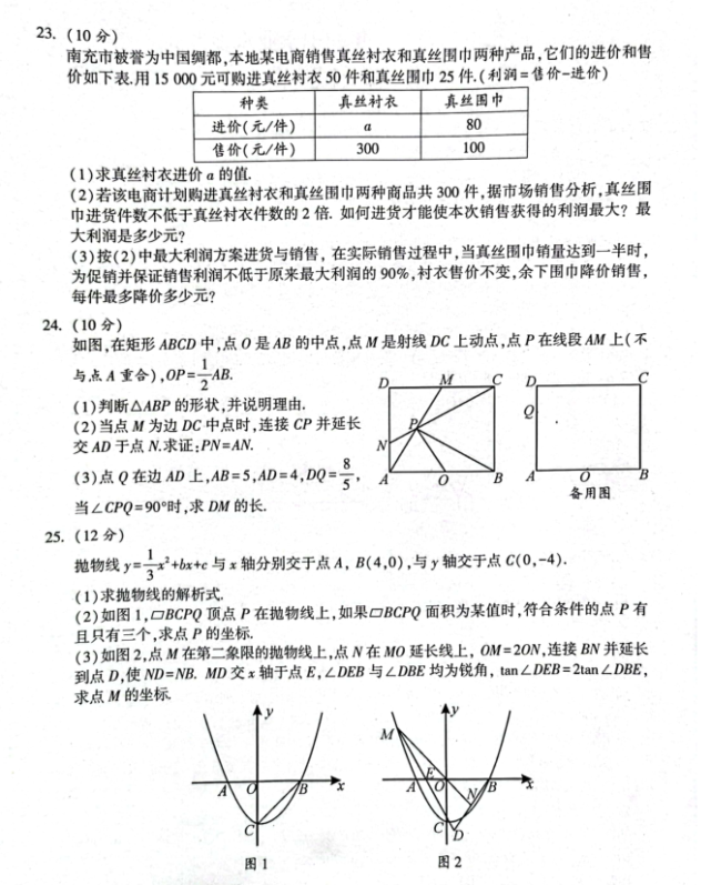 2022Ĵϳп(sh)W(xu)}ѹ