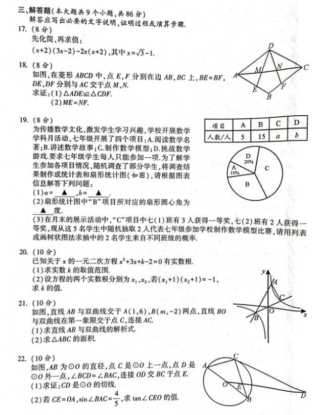 2022Ĵϳп(sh)W(xu)}ѹ