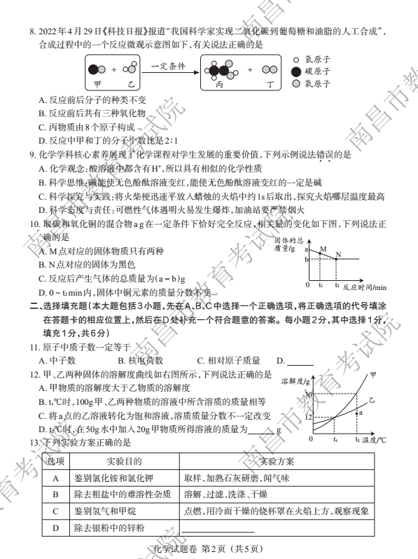 2022꽭пW(xu)}ѹ