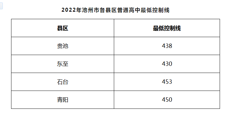 2022갲ճпȡ֔(sh)ѹ