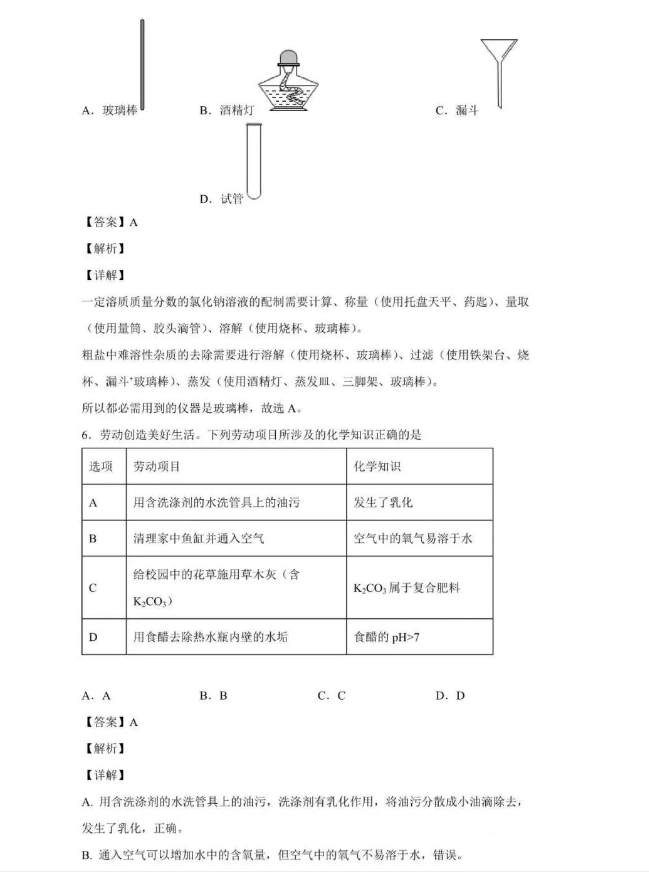 2022갲пW(xu)}ѹ