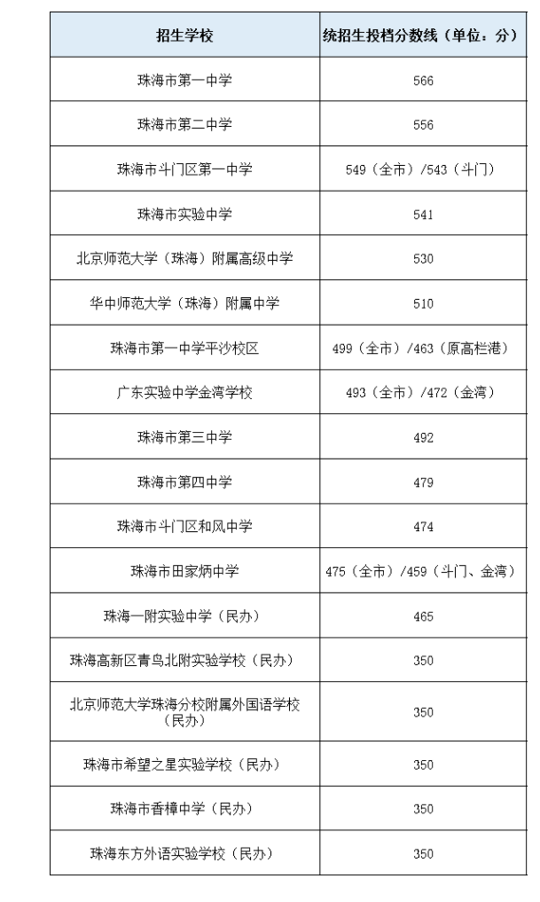 2022V|麣пȡ?jn)?sh)ѹ