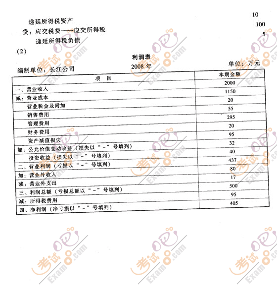 2008(hu)Ӌ(j)Q(j)(hu)Ӌ(j)(sh)(w)A(y)yԇ}