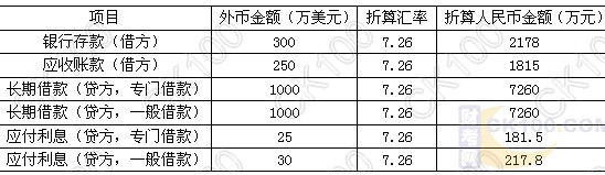 2010(hu)Ӌ(j)Qм(j)(hu)Ӌ(j)(sh)(w)A(y)(x)(x)}