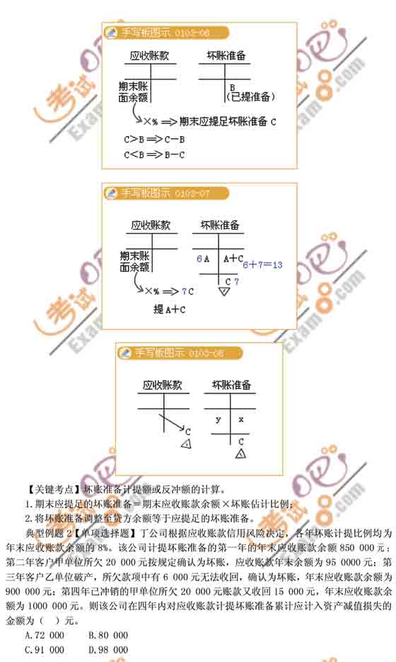 2010(hu)Ӌ(j)Qԇ(j)(hu)Ӌ(j)(sh)(w)(qing)vx