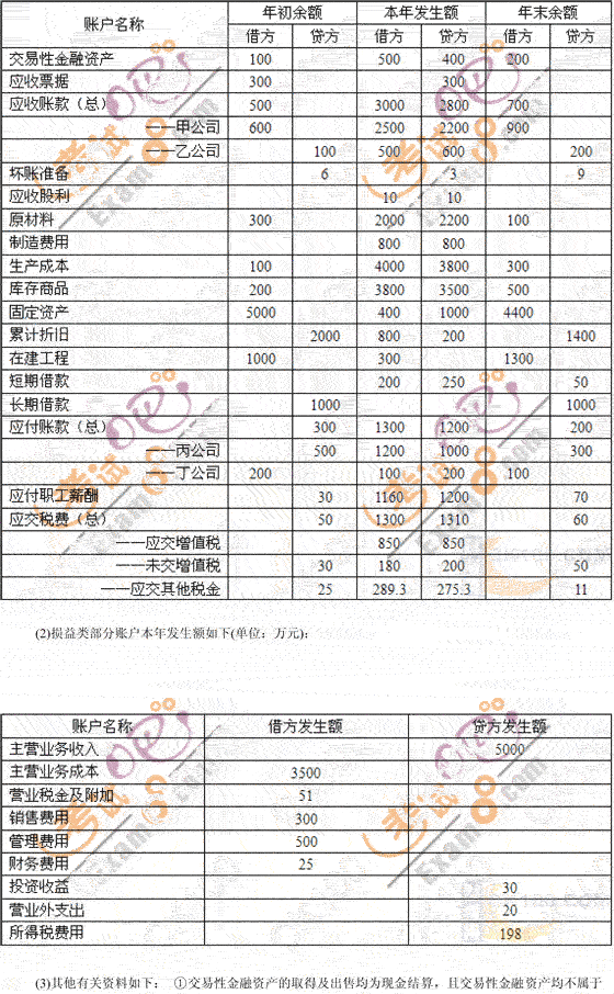 2010(hu)Ӌ(j)Qм(j)(hu)Ӌ(j)(sh)(w)A(y)(x)(x)}