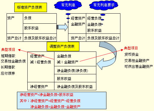 2010ע(hu)俼(jng)IYa(chn)cYa(chn)Ҫc(din)Y(ji)