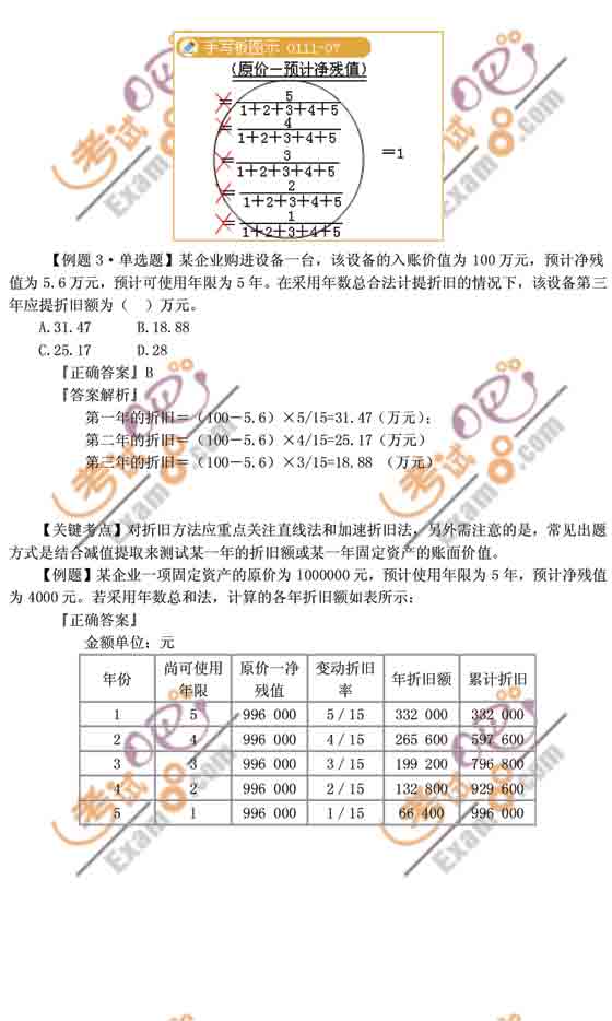 2010(hu)Ӌ(j)Qԇ(j)(hu)Ӌ(j)(sh)(w)(qing)vx