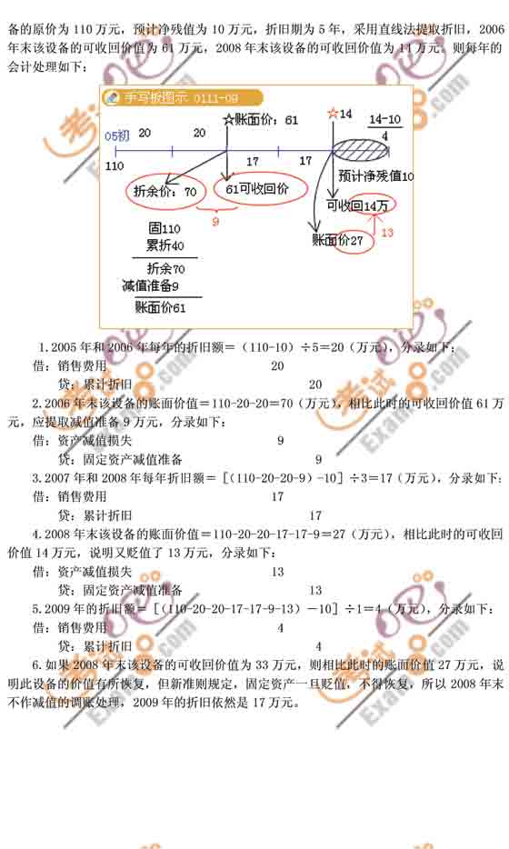 2010(hu)Ӌ(j)Qԇ(j)(hu)Ӌ(j)(sh)(w)(qing)vx