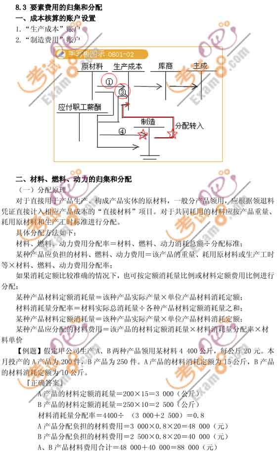 2010Ӌ(j)QԇӋ(j)(sh)(w)(qing)vx