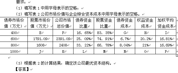 2010м(j)(hu)Ӌ(j)Q(chng)м(j)ؔ(ci)(w)(zhun)}vx(5)