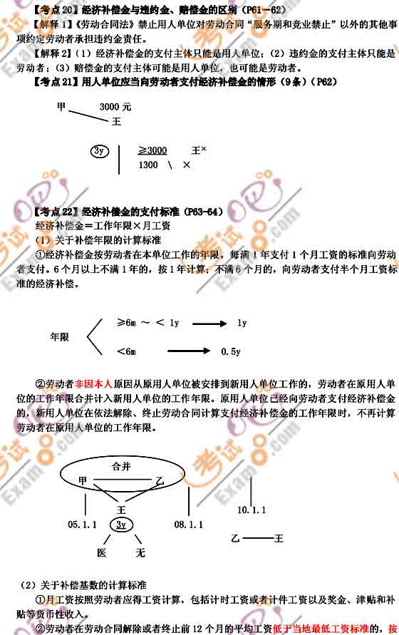 2010(j)(hu)Ӌ(j)Q(chng)(jng)(j)A(ch)(x)}vx(4)