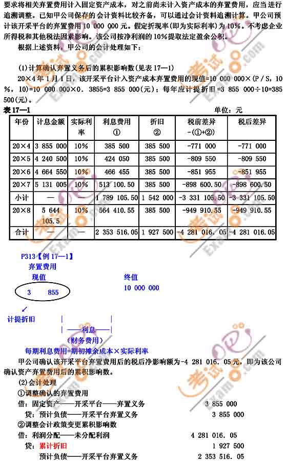 2010(hu)Ӌ(j)Qм(j)(hu)Ӌ(j)(sh)(w)o(do)vx(17)