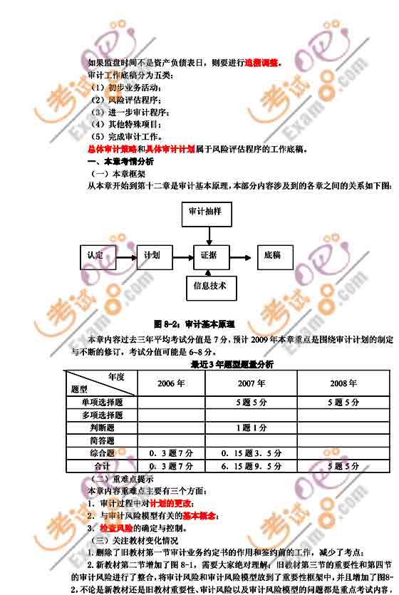 2010ע(c)(hu)Ӌ(j)ԇӋ(j)o(do)A(y)(x)vx(12)