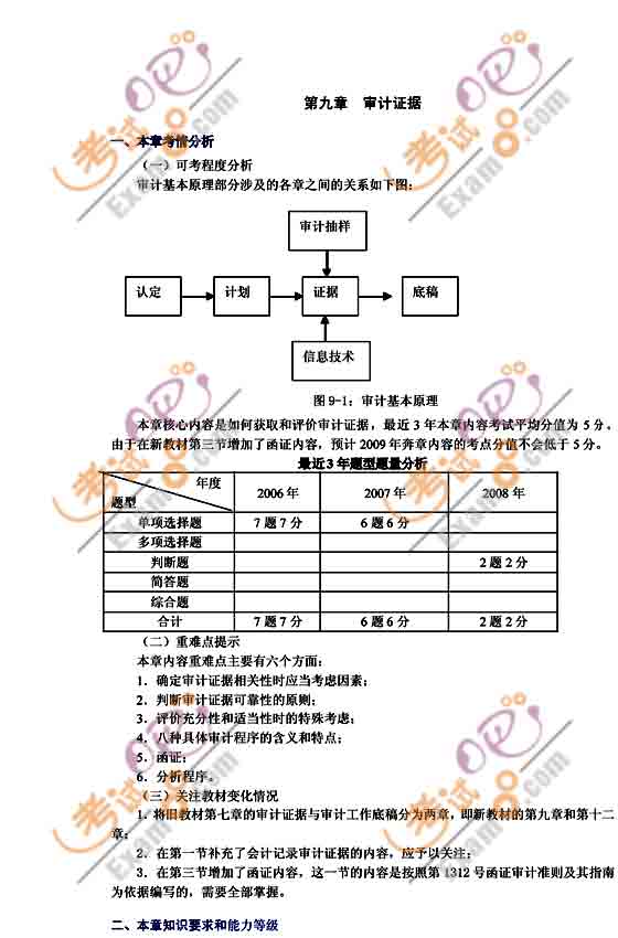 2010ע(c)(hu)Ӌ(j)ԇӋ(j)o(do)A(y)(x)vx(14)