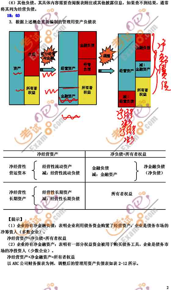 2010ע(c)(hu)Ӌ(j)ؔ(ci)(w)ɱA(ch)vx(3)