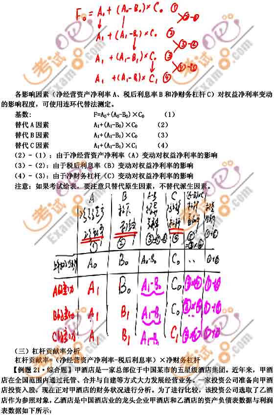 2010ע(c)(hu)Ӌ(j)ؔ(ci)(w)ɱA(ch)vx(3)