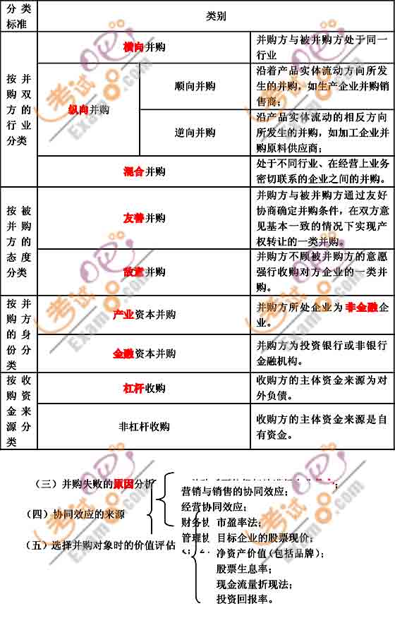 2010עԕ(hu)Ӌ(j)˾(zhn)cL(fng)U(xin)vx(6)