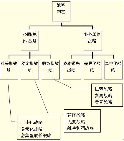 2010ע(hu)˾(zhn)cL(fng)U(xin)(x)}vx(4)