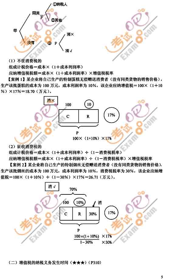 2011м(j)(hu)Ӌ(j)Q(chng)м(j)(jng)(j)A(y)(x)vx(6)